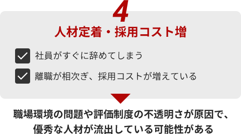 人材定着・採用コスト増